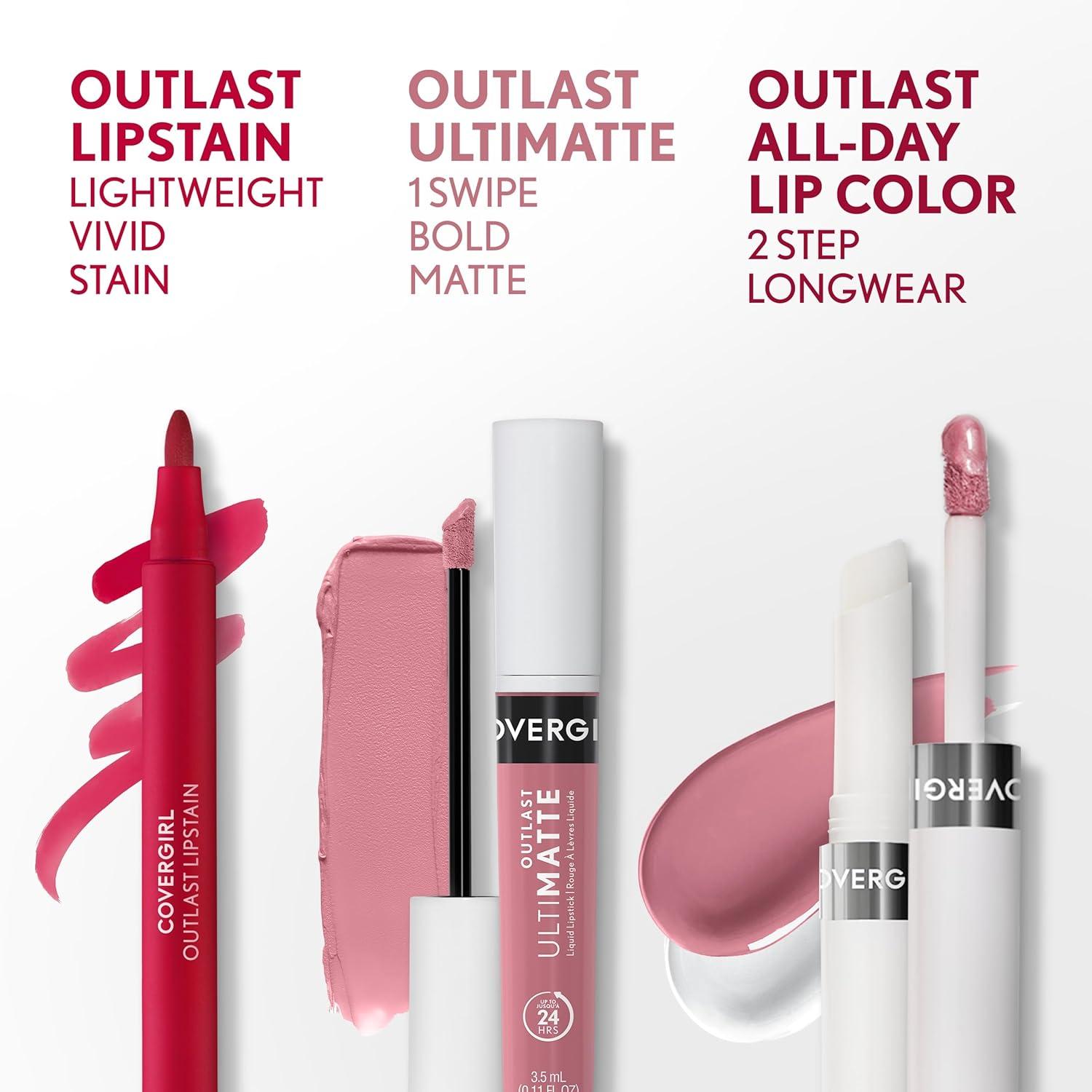 imageCOVERGIRL Outlast AllDay Lip Color With Topcoat 005 AllStar830 Your Classic Red