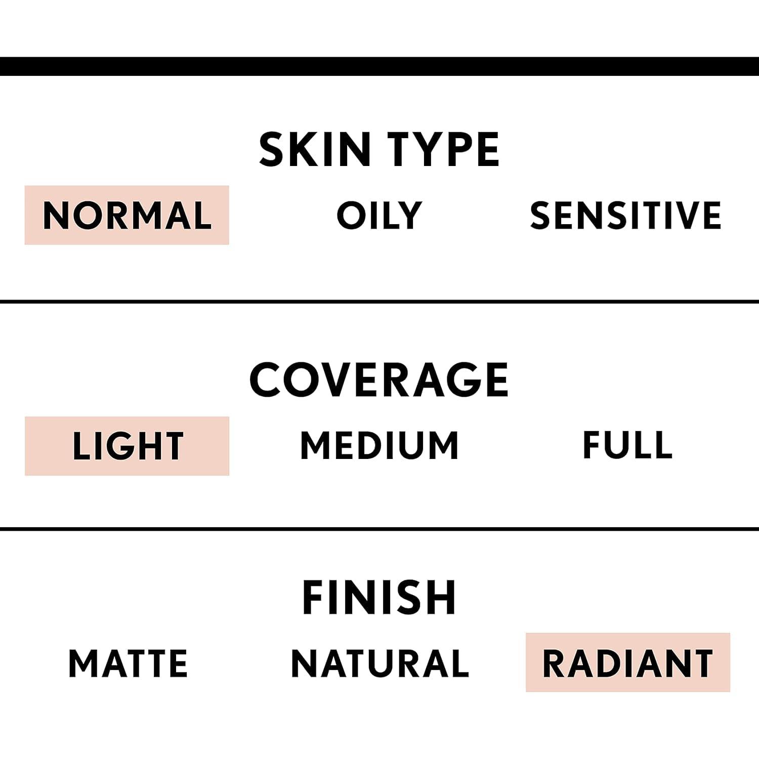 imageCOVERGIRL Smoothers Lightweight BB Cream 1 Tube 135 Ounce Light to Medium 810 Skin Tones Hydrating BB Cream with SPF 21 Sun Protection Packaging May VaryLight to Medium