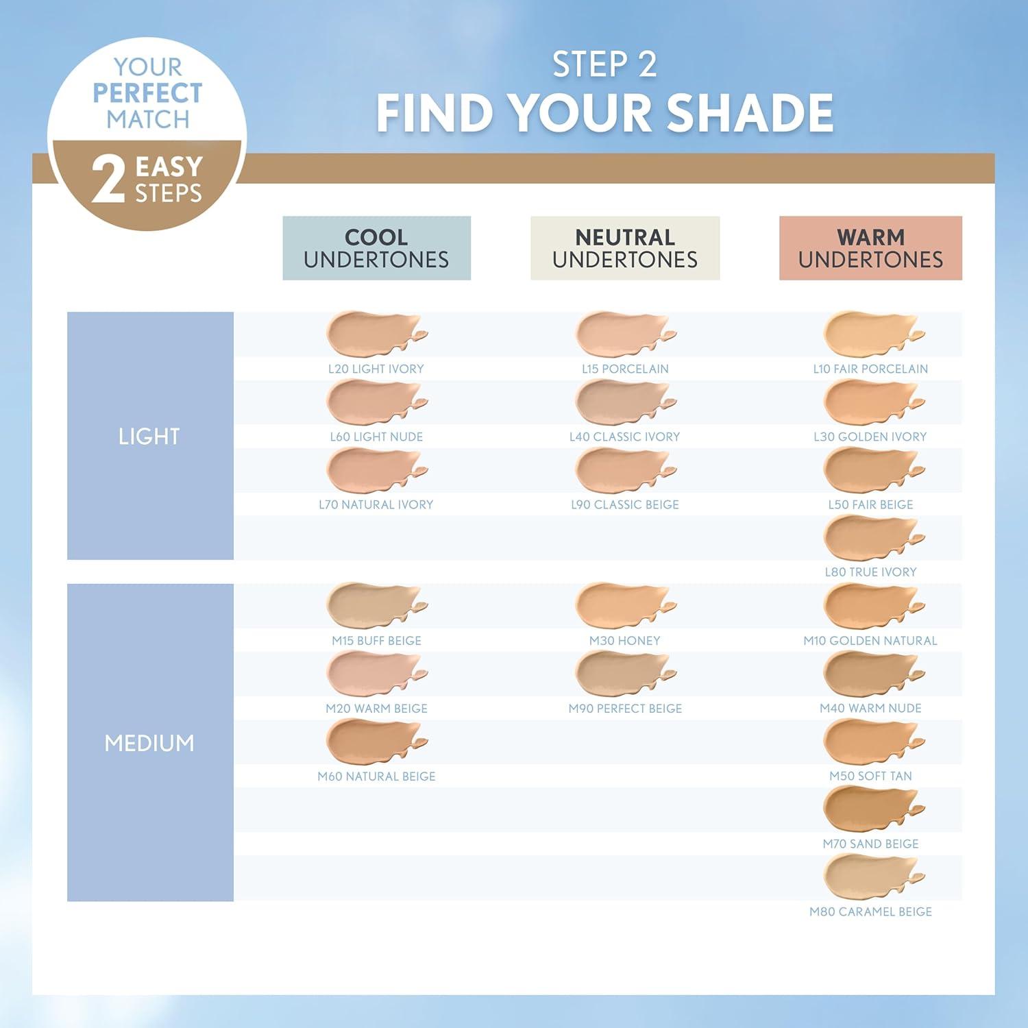 imageCOVERGIRL TruBlend Matte Made Liquid Foundation Cappuccino 1 Fl Oz Pack of 1CAPPUCCINO