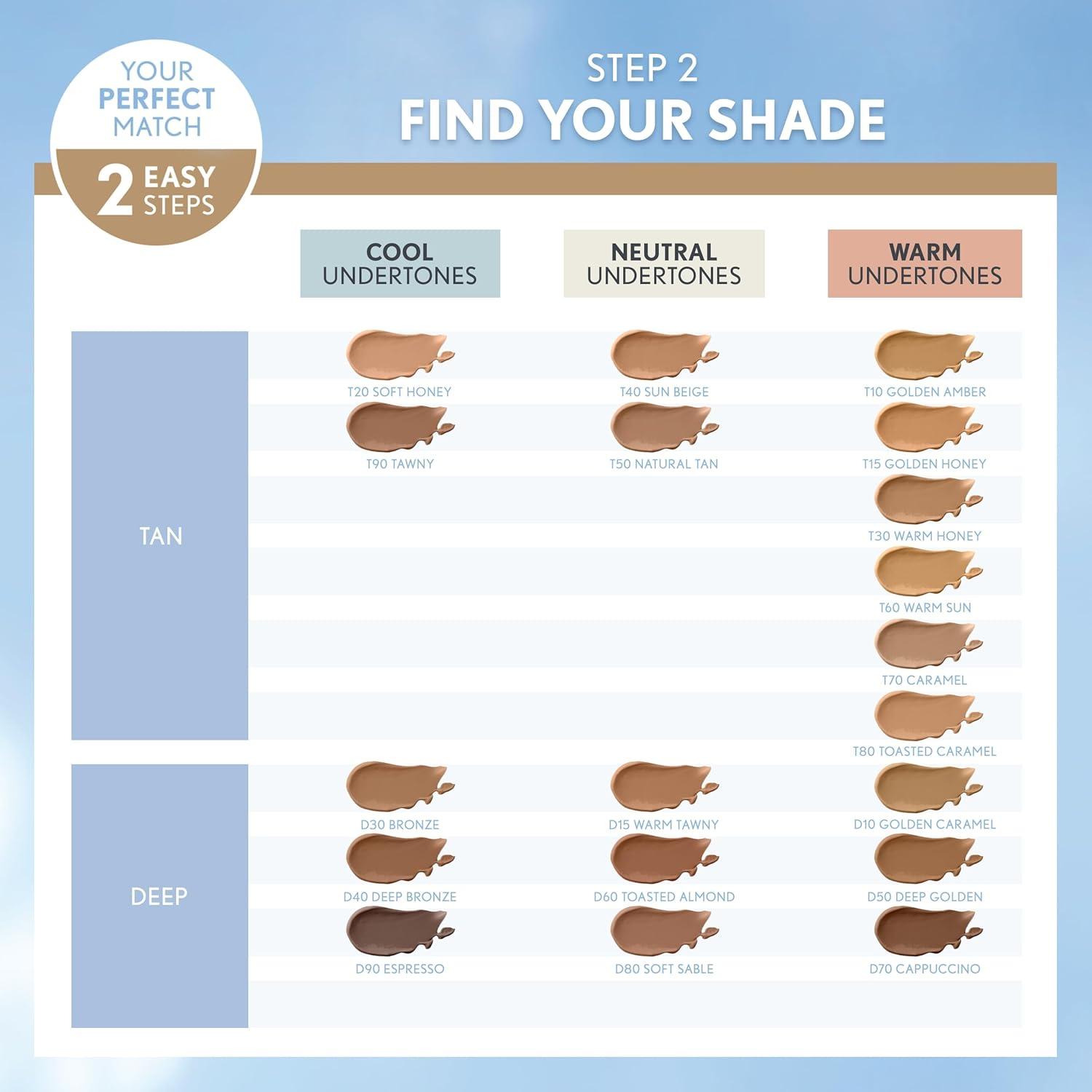 imageCOVERGIRL TruBlend Matte Made Liquid Foundation Cappuccino 1 Fl Oz Pack of 1ESPRESSO