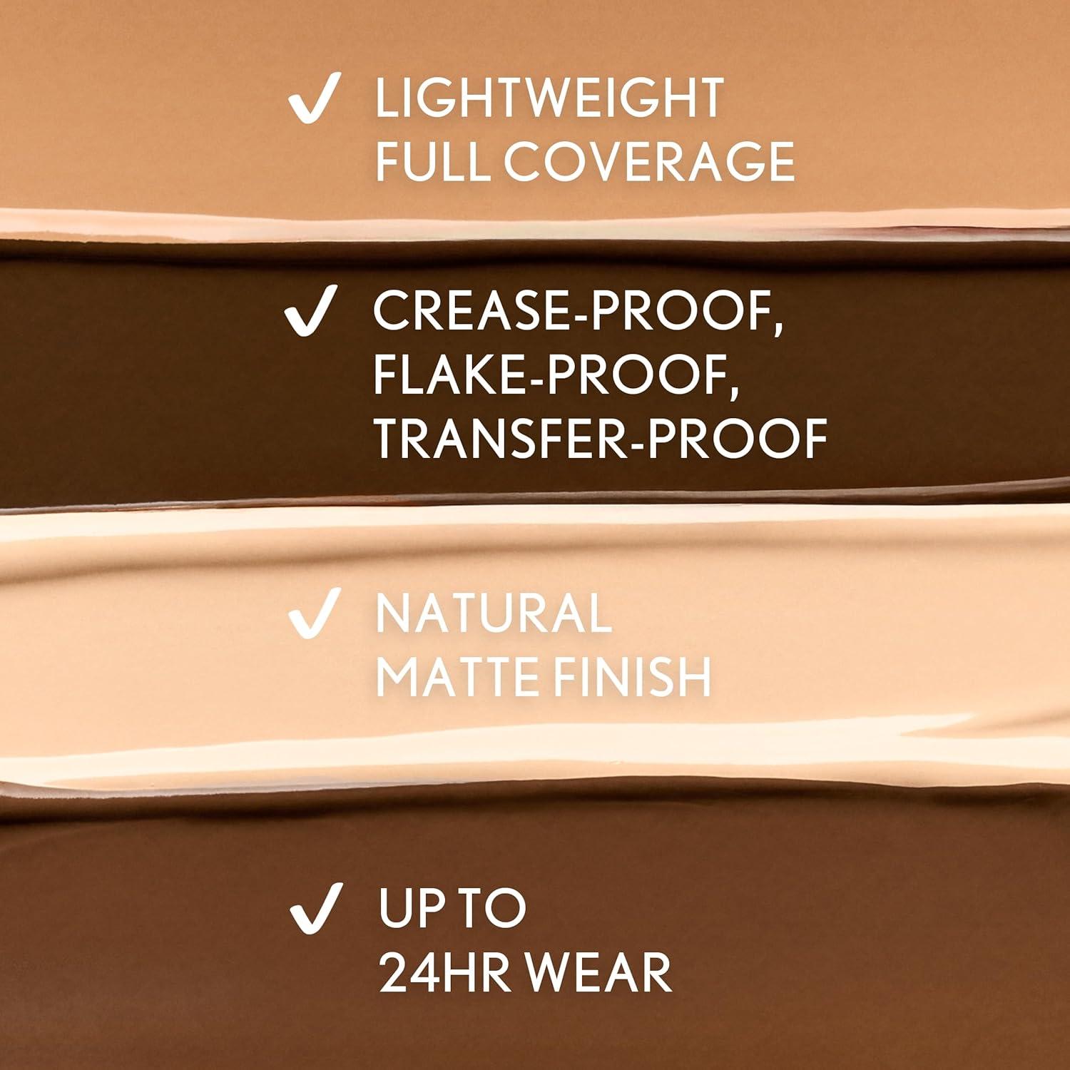 imageCOVERGIRL TruBlend Undercover Concealer Buildable Full Coverage 24Hour Wear Matte Finish L900 Classic Beige Packaging May VaryT300 Warm Honey
