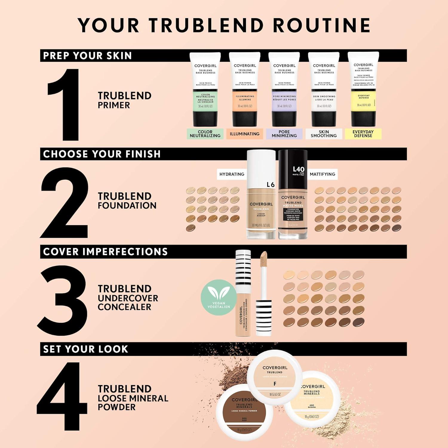 imageCOVERGIRL TruBlend Undercover Concealer Buildable Full Coverage 24Hour Wear Matte Finish M100 Golden NaturalT500 Natural Tan