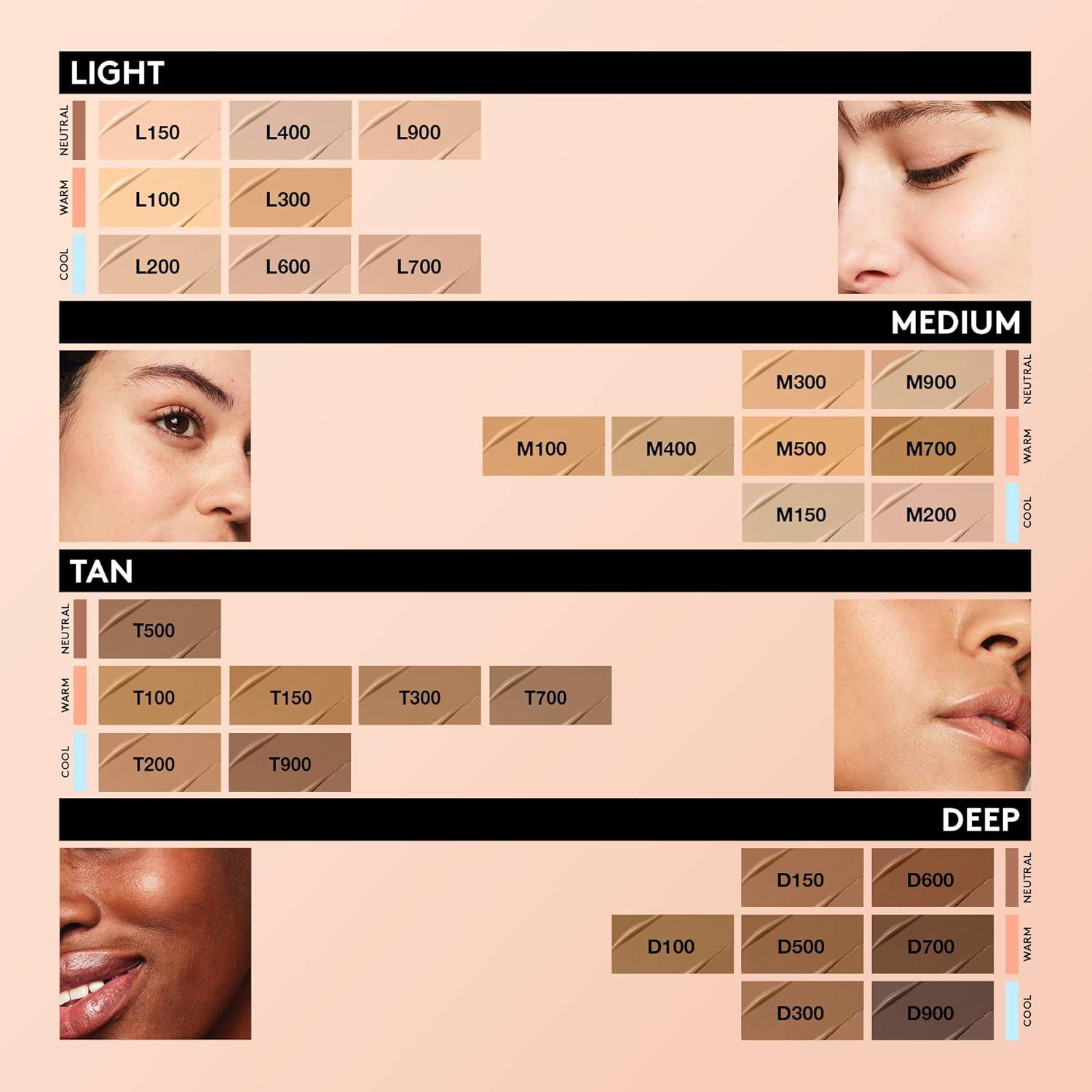 imageCOVERGIRL TruBlend Undercover Concealer Buildable Full Coverage 24Hour Wear Matte Finish M100 Golden NaturalT700 Caramel