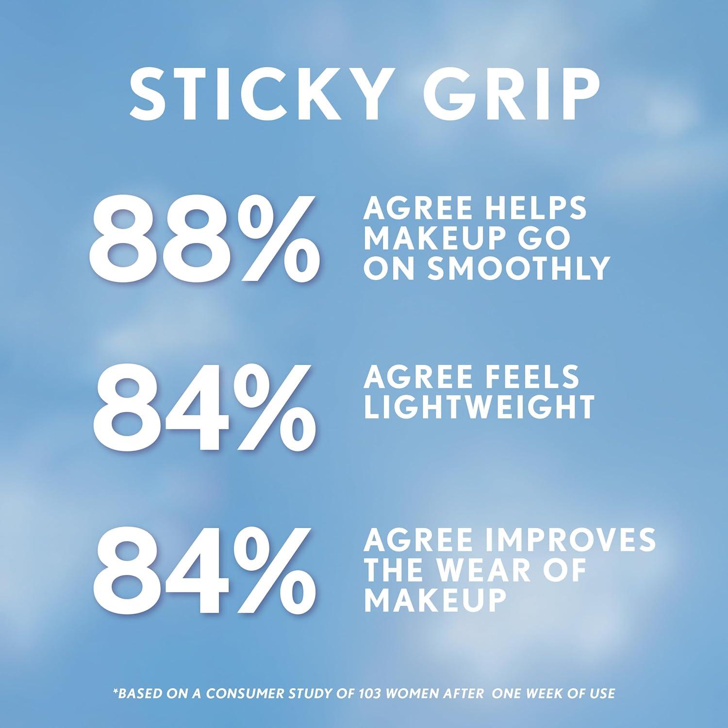 imageCoverGirl TruBlend Skin Enhancer Plush Plump Primer Plumps Dry Skin Blurs Pores Hydrating Brightening Lasts All Day 081ozSticky Grip