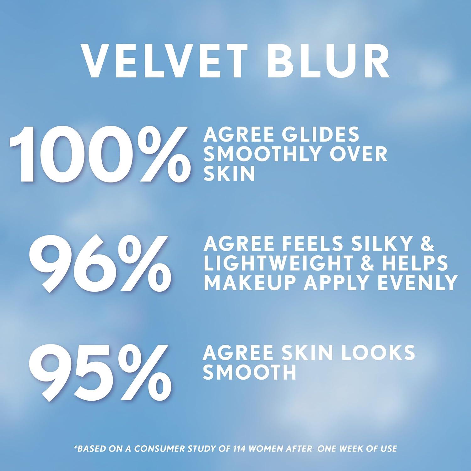 imageCoverGirl TruBlend Skin Enhancer Plush Plump Primer Plumps Dry Skin Blurs Pores Hydrating Brightening Lasts All Day 081ozVelvet Blur
