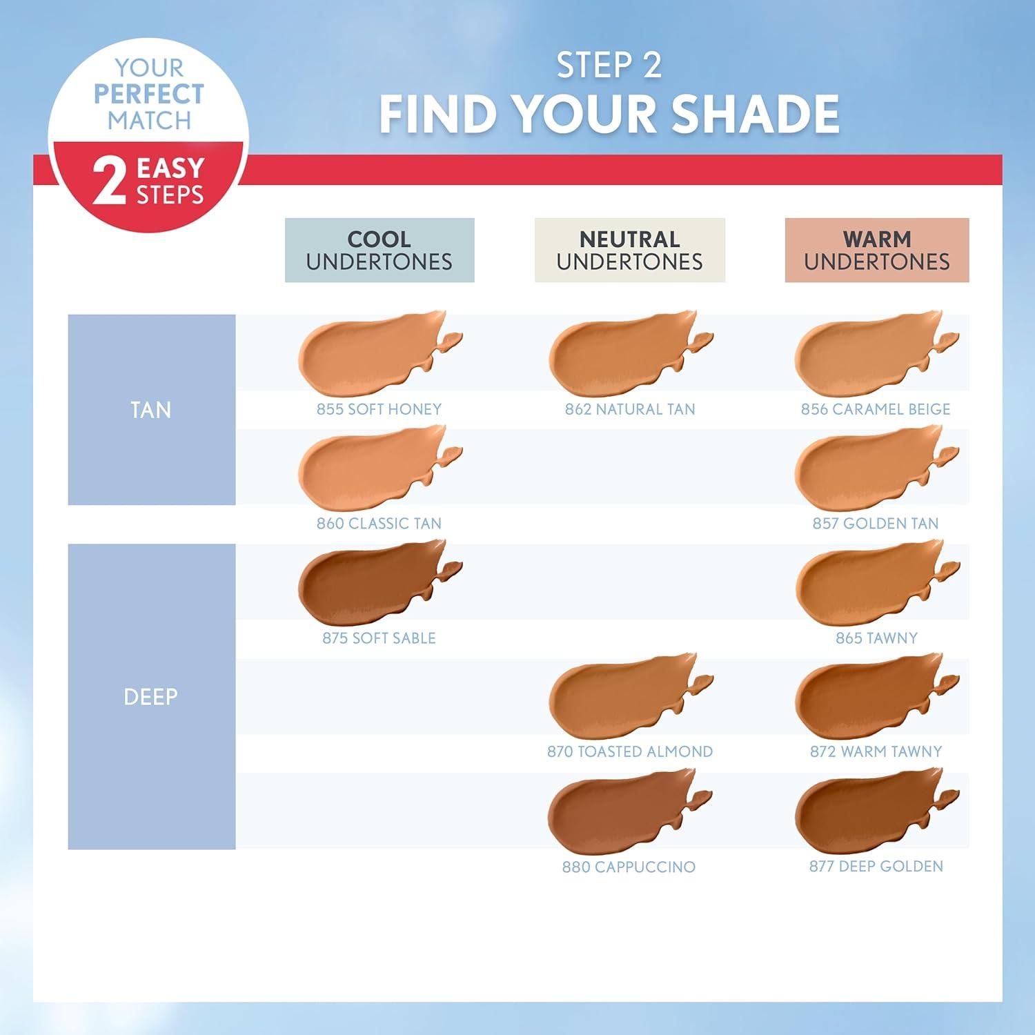 imageCovergirl Outlast Extreme Wear 3in1 Full Coverage Liquid Foundation SPF 18 Sunscreen Fair Ivory 1 Fl OzClassic Tan