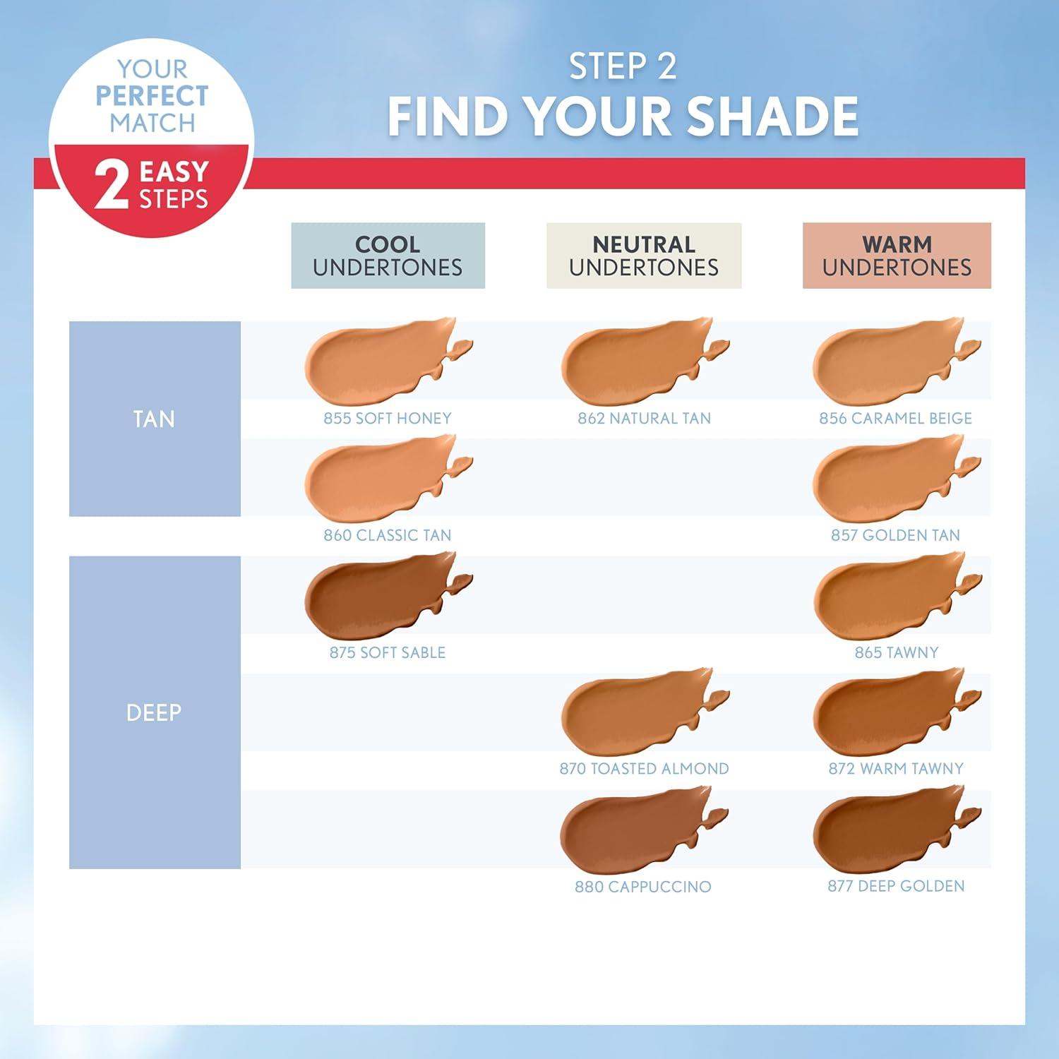 imageCovergirl Outlast Extreme Wear 3in1 Full Coverage Liquid Foundation SPF 18 Sunscreen Fair Ivory 1 Fl OzToasted Almond