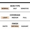 Covergirl Trublend Liquid Foundation, M2 Medium Light, 1 Fl Oz (Packaging May Vary)(Brown)