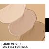 Covergirl Trublend Liquid Foundation, M2 Medium Light, 1 Fl Oz (Packaging May Vary)(Creamy Natural – L5)