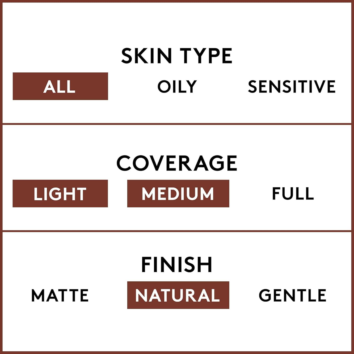 imageCOVERGIRL Clean Normal Skin Foundation Packaging May Vary 125 BUFF BEIGE 1 Fl Oz Pack of 1165 TAWNY