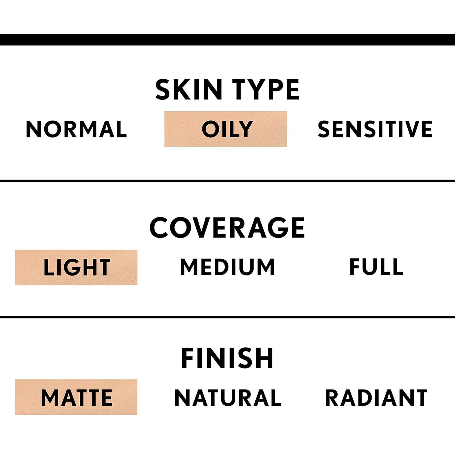 imageCOVERGIRL OilFree Matte Cream Foundation Fair 1 ozDeep 560