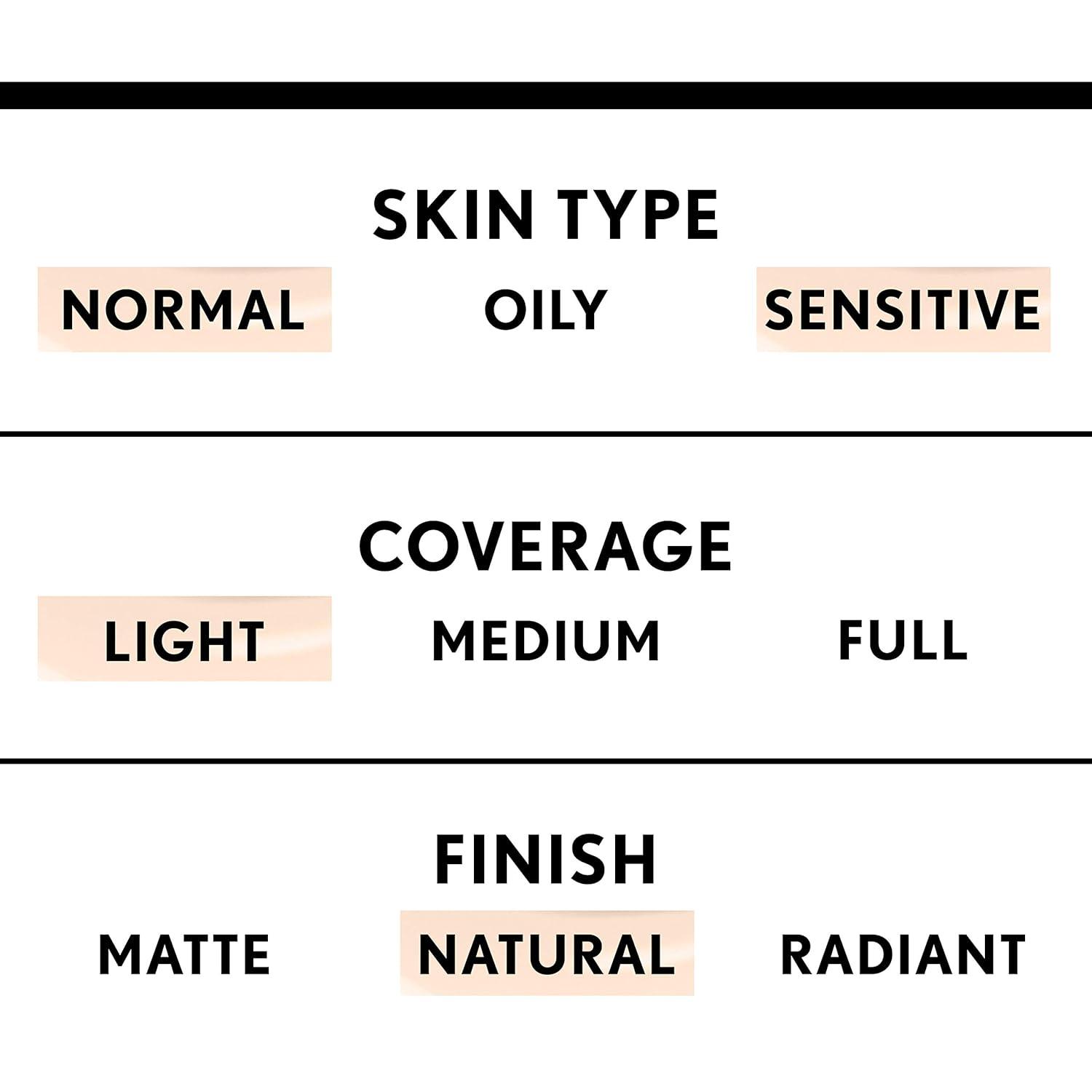imageCOVERGIRL Smoothers Hydrating Makeup Foundation Creamy Natural packaging may vary 1 Fl Oz Pack of 1CLASSIC BEIGE