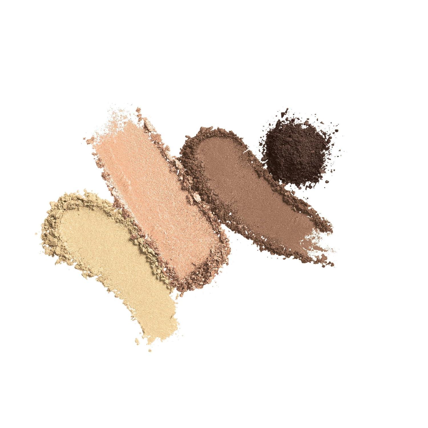 imageCOVERGIRL So Saturated Shadow Palettes Posh 022 OunceGo For The Golds